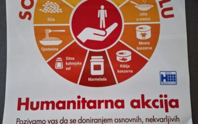 HUMANITARNA AKCIJA HRVATSKOG CRVENOG KRIŽA SOLIDARNOST NA DJELU