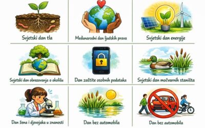 Zimski mjeseci u Ekoškoli – prosinac, siječanj i veljača!