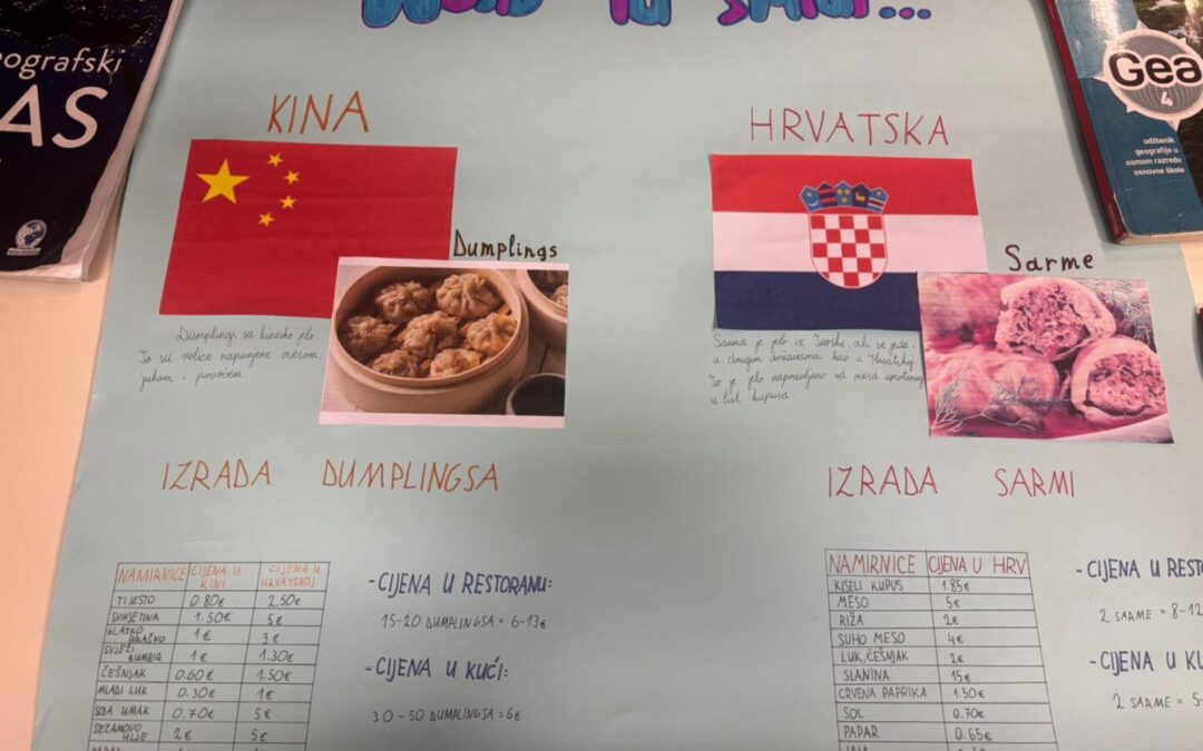 PROJEKT: EKO – PATROLA