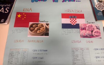 PROJEKT: EKO – PATROLA