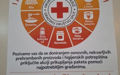 Humanitarna akcija Crvenog križa Solidarnost na djelu